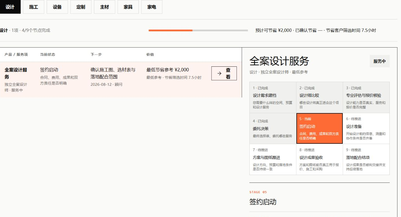 星汇云锦设计任务九步项目管理真实界面，展示当前节点与完成标准